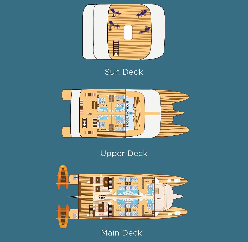 GP2506TT01_tip-top2-deck-plan.jpg [© Last Frontiers Ltd]