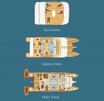 Image: Tip Top II - Galapagos yachts and cruises, Galapagos